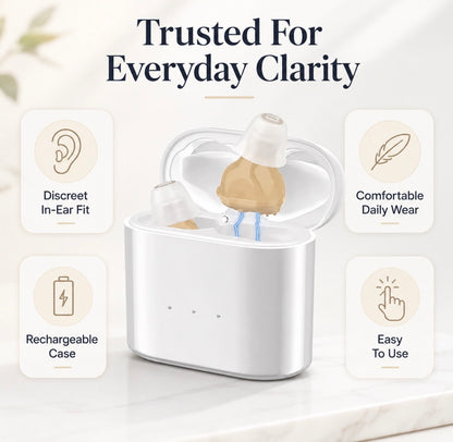 SoundEase Hearing Aids PRO Bluetooth